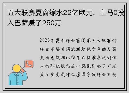 五大联赛夏窗缩水22亿欧元，皇马0投入巴萨赚了250万