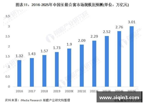 DP真人NBA球队选秀战略分析与未来发展趋势